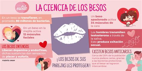 Besos si hay buena química Citas sexuales La Candelaria Tlapala